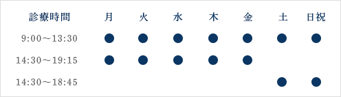 診療時間表