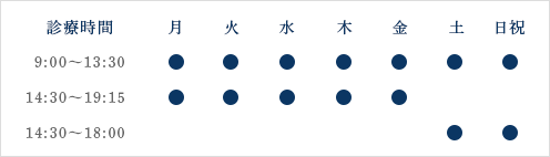 診療時間表